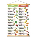 Frutis & Vegetables
