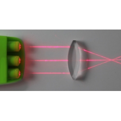 Ława Optyczna z pryzmatami,optyka laserowa.