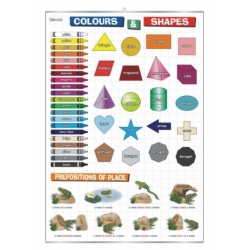 Colours & shapes