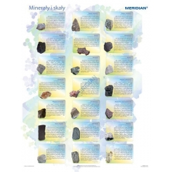 Minerały i skały - ścienna plansza dydaktyczna